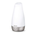 LA30 מפיץ ריח חשמלי